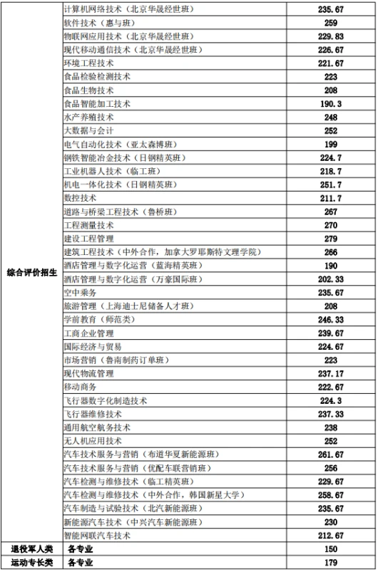如何借助专业篮球教练提升个人声誉_2